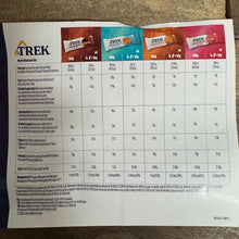 16x TREK Protein Variety Flapjacks (1 Box of 16x50g)